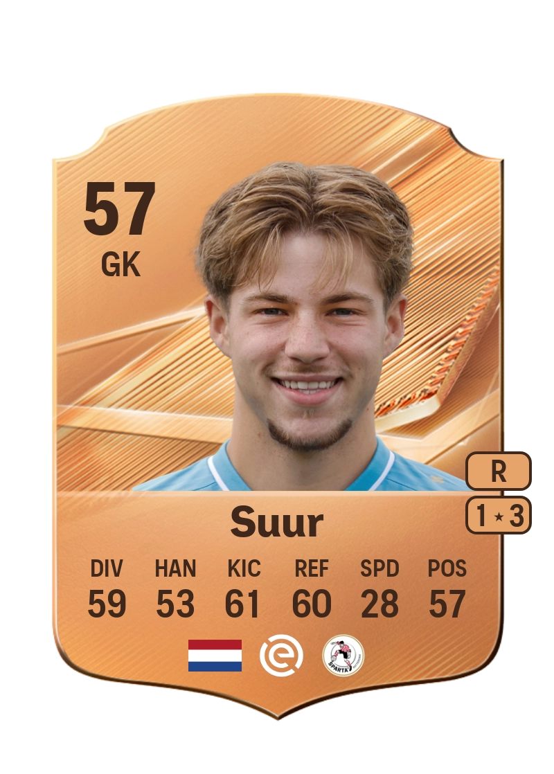 Rik Suur