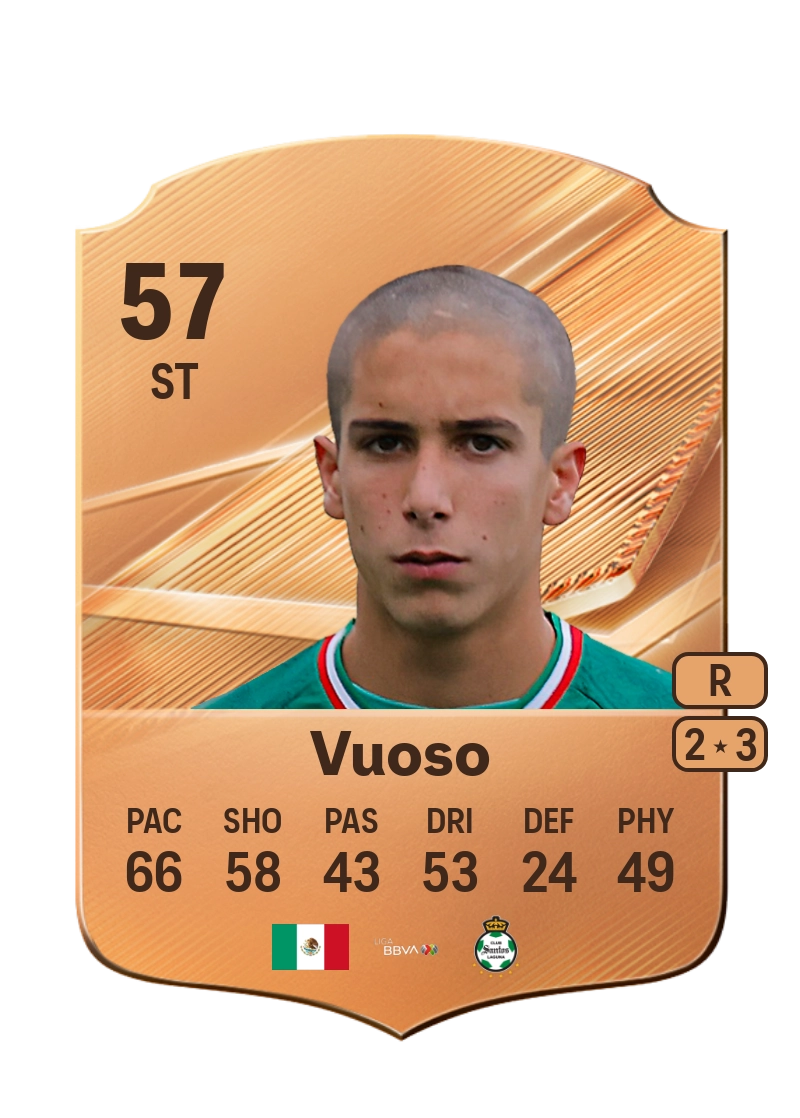 Lucca Vuoso