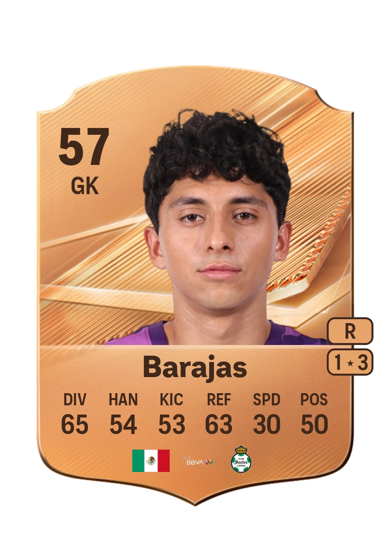 Sergio Barajas