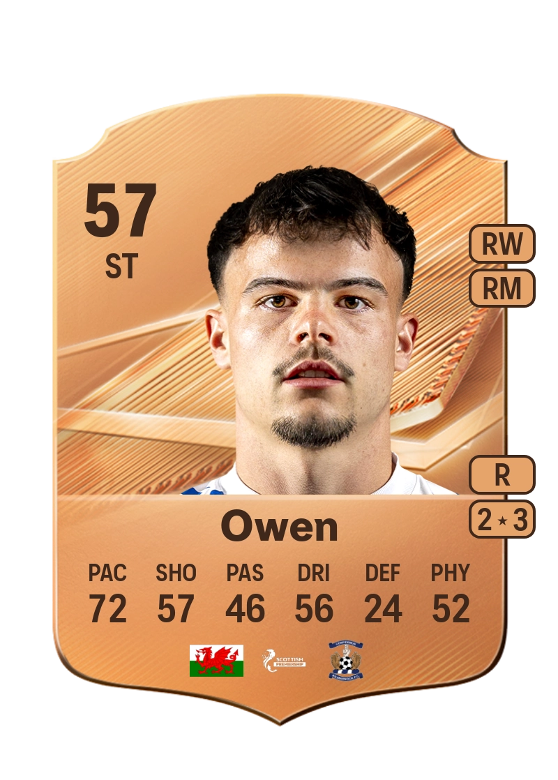 Ieuan Owen