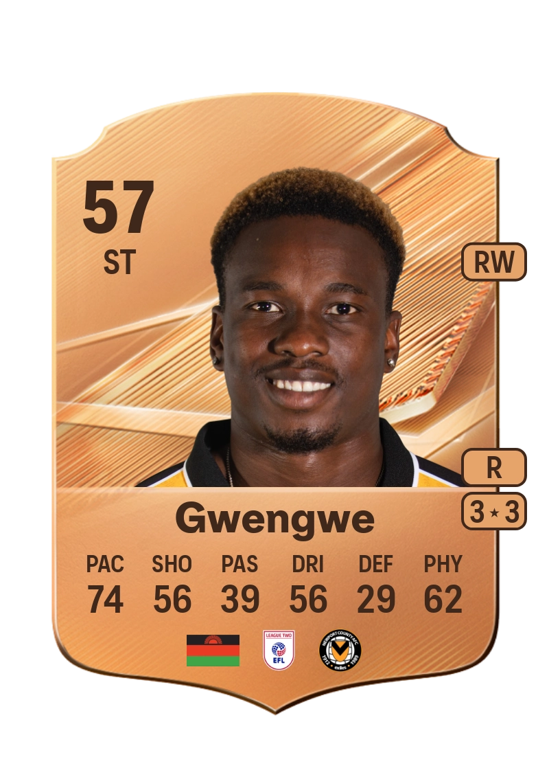 Shaquille Gwengwe