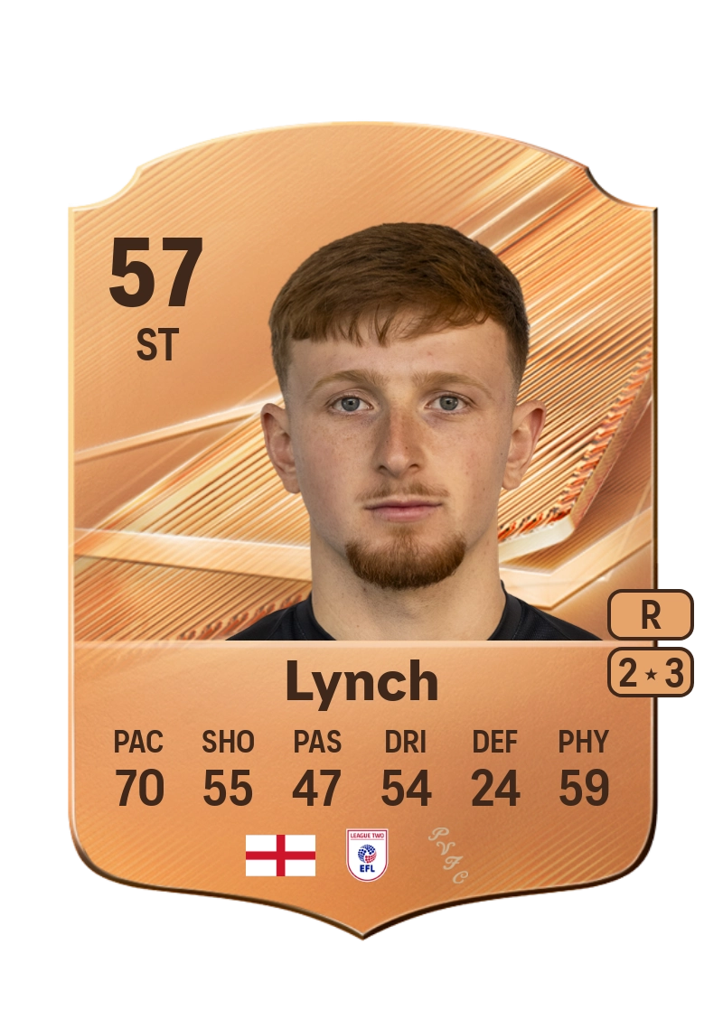 Oliver Lynch