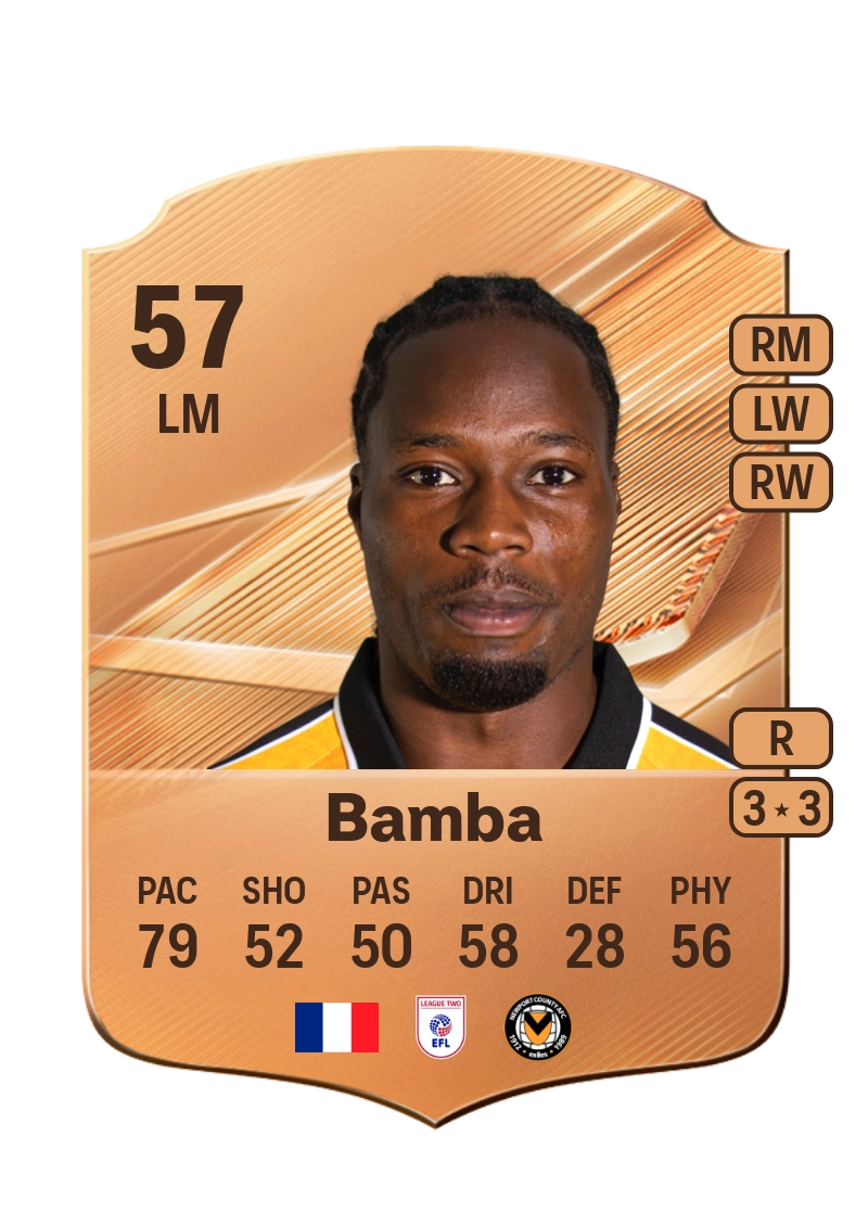 Yahya Bamba