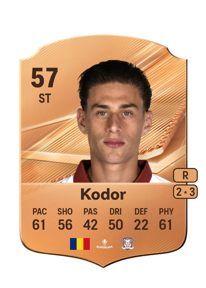 Jason Kodor