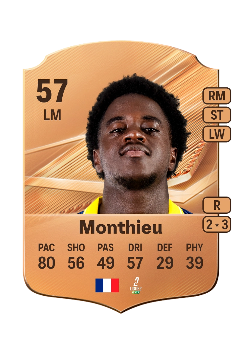 Victor Monthieu