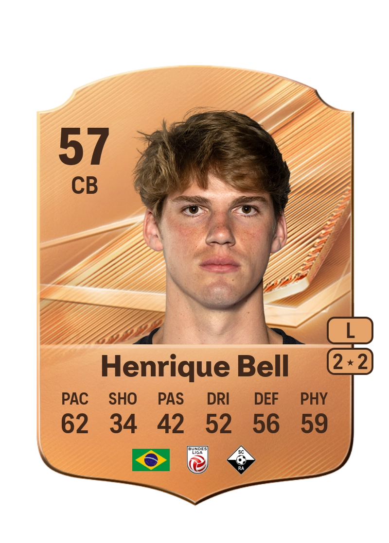 Henrique Bell