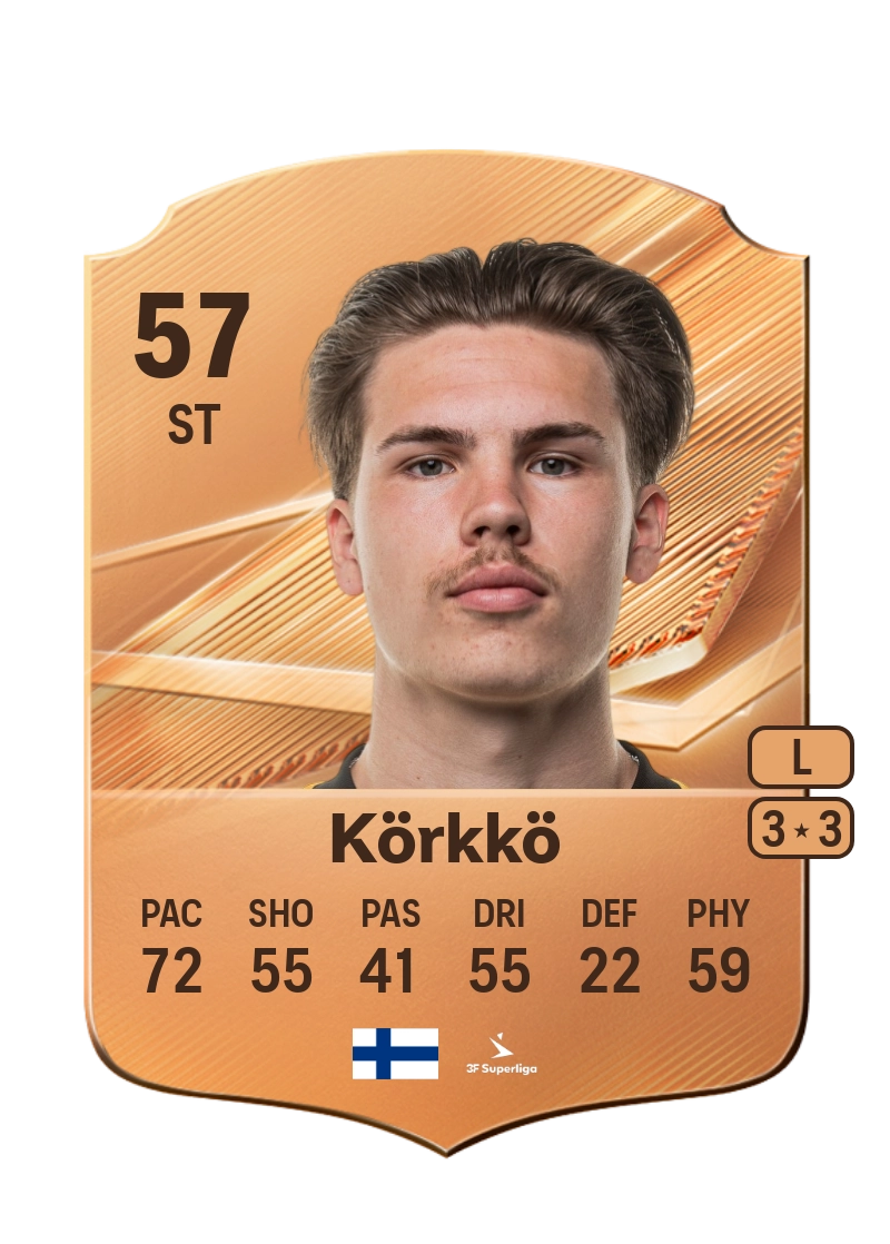 Julius Körkkö