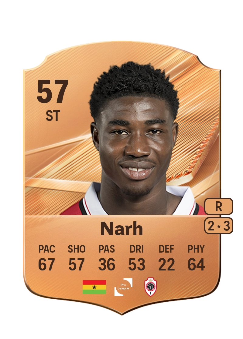 Luis Narh