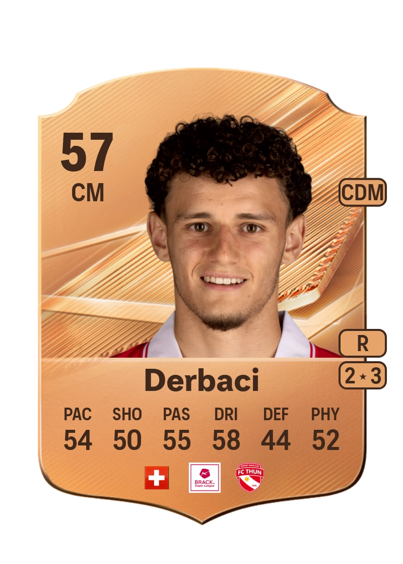 Dorian Derbaci