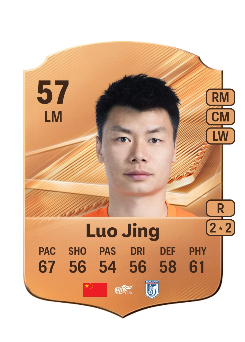Luo Jing