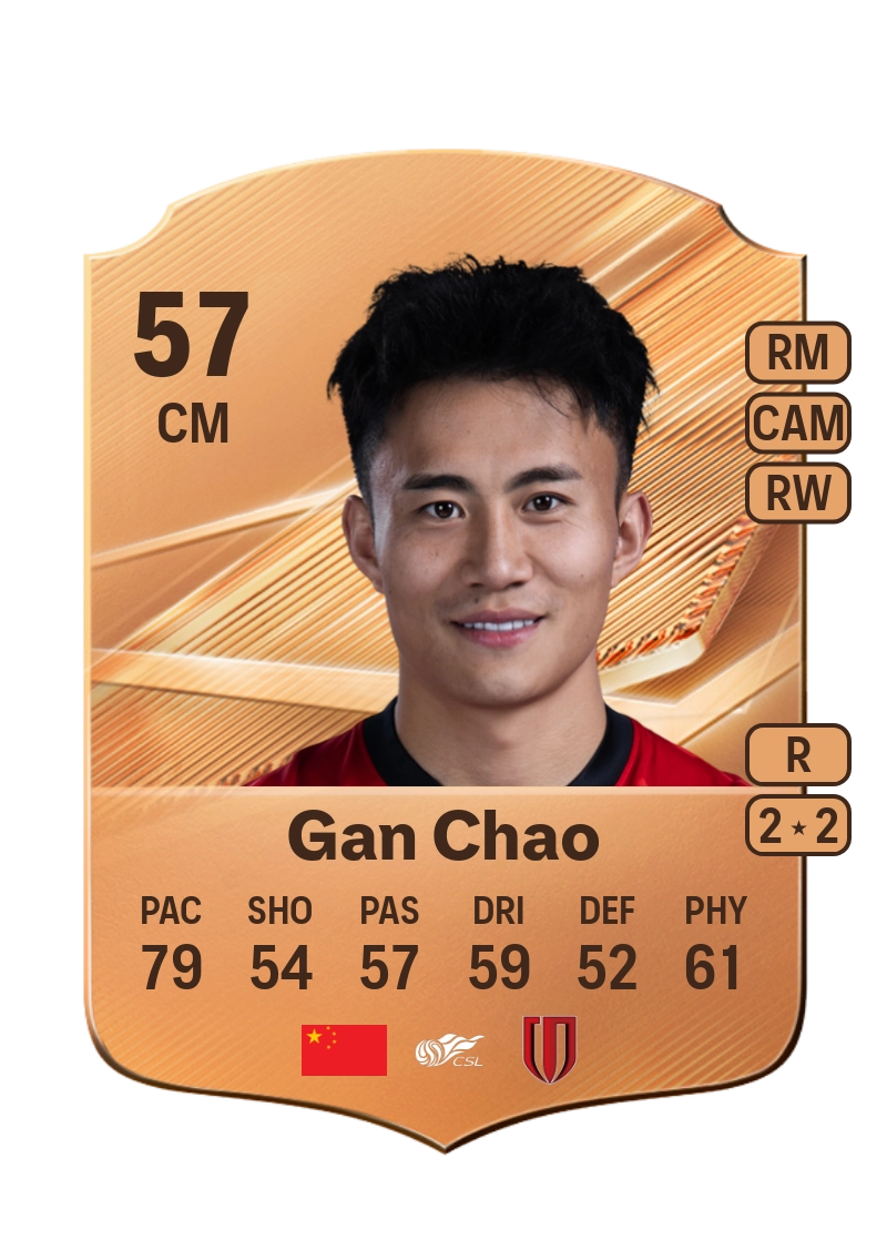 Gan Chao