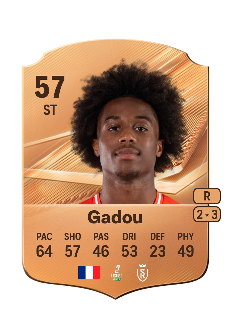 Arone Gadou