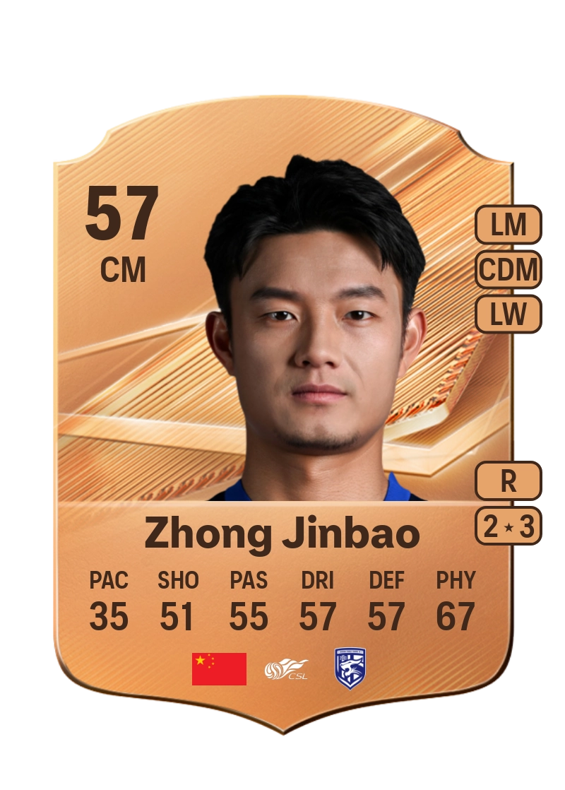 Zhong Jinbao