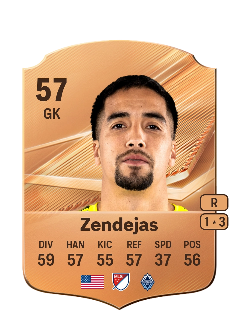Adrían Zendejas