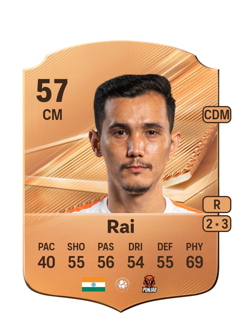 Vinit Rai