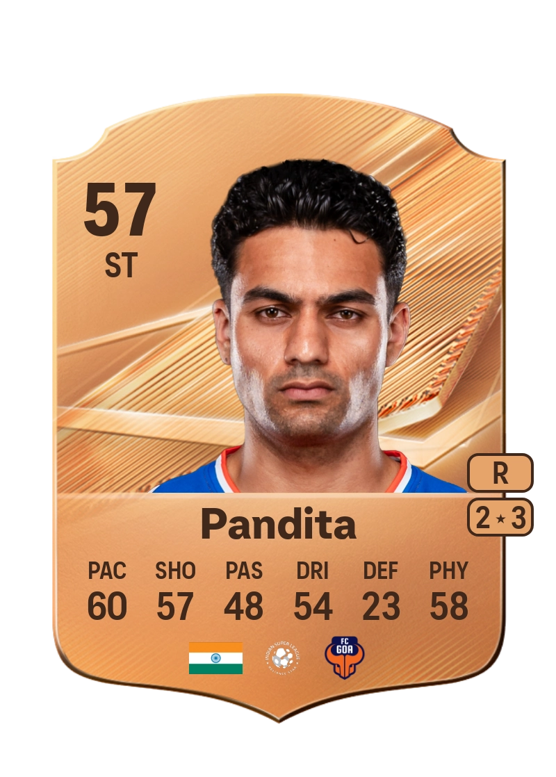 Ishan Pandita
