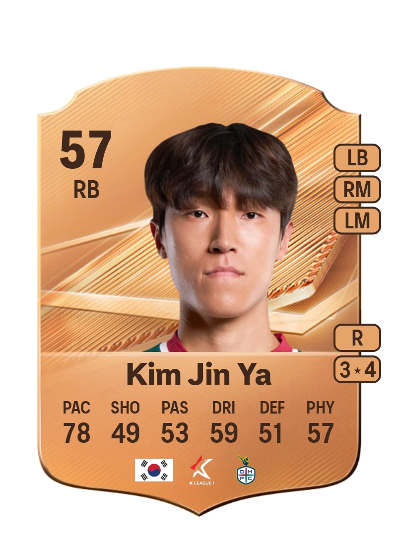 Kim Jin Ya
