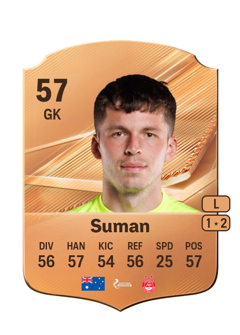 Nick Suman