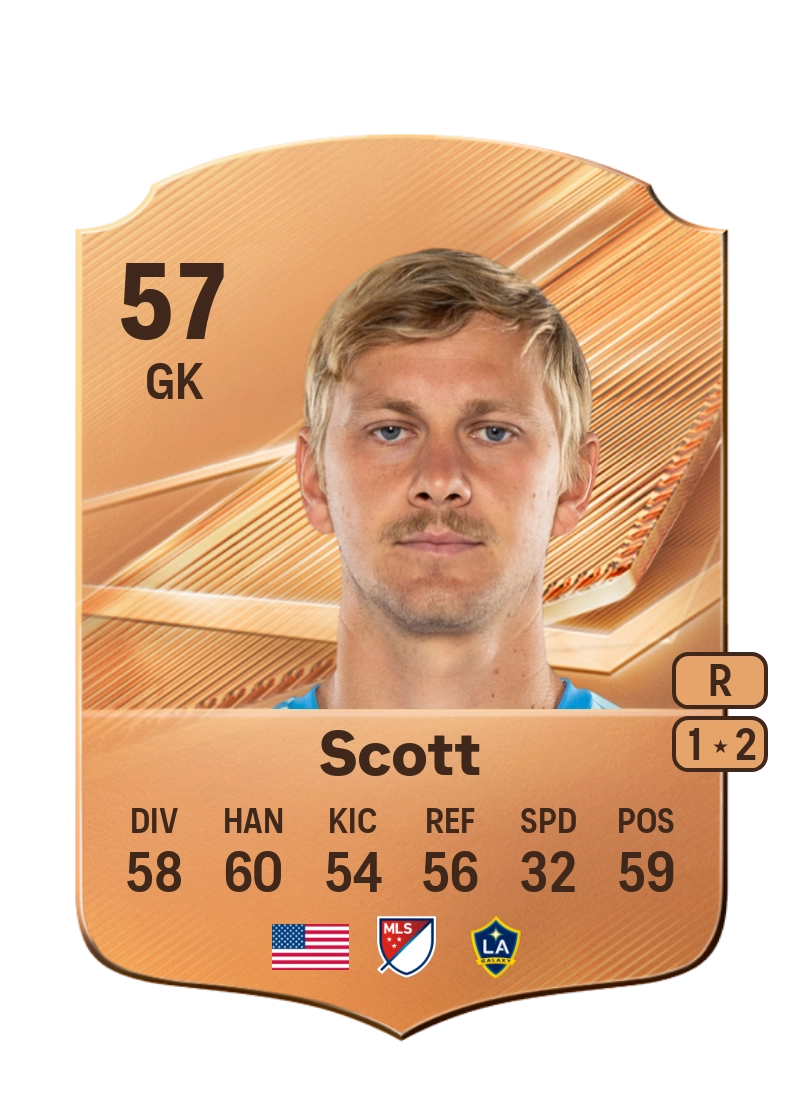 Brady Scott