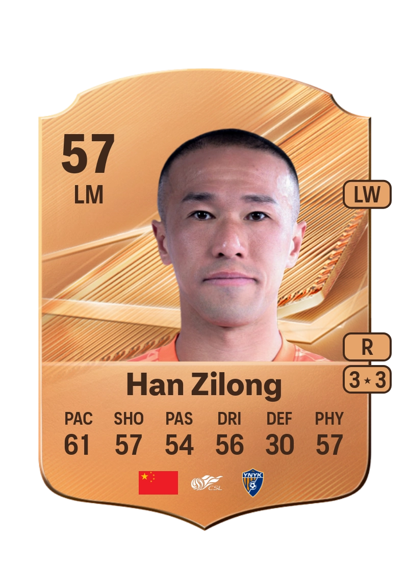 Han Zilong