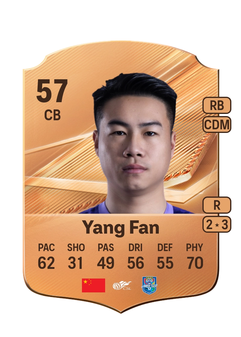 Yang Fan