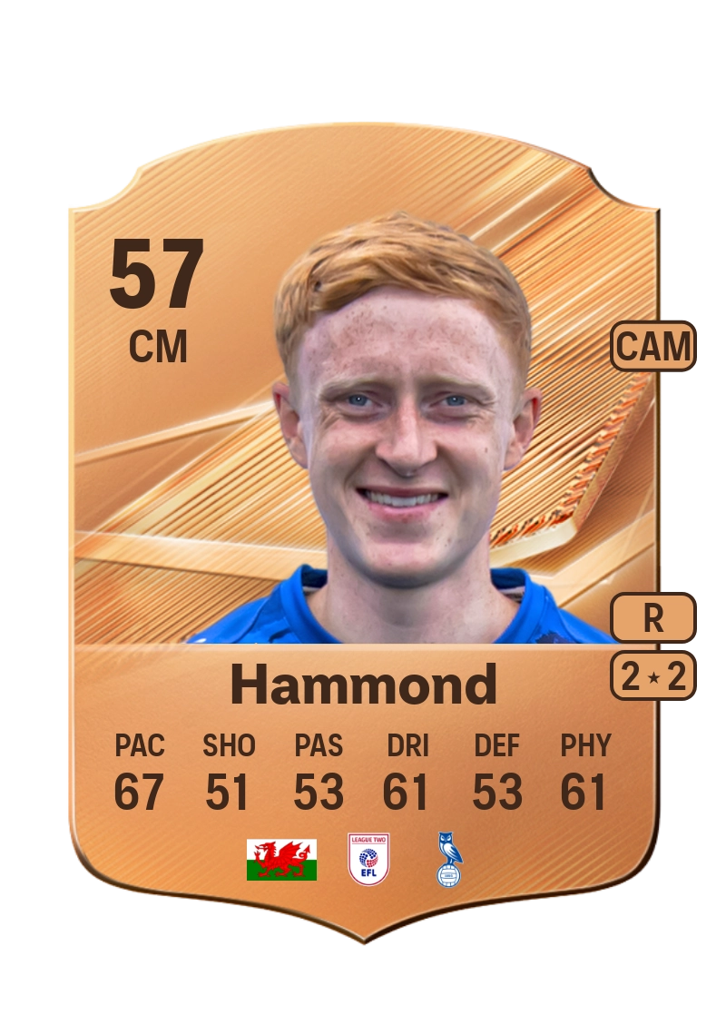 Oliver Hammond