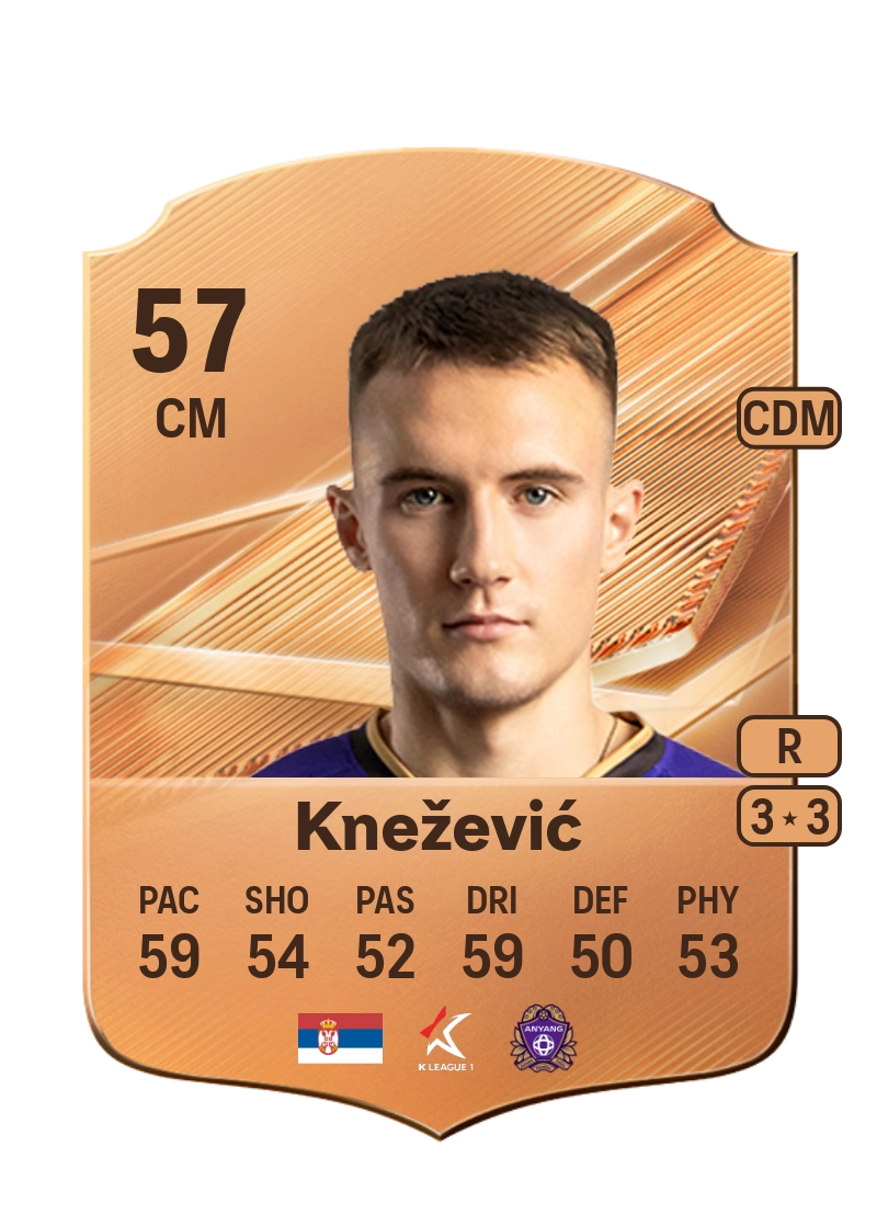 Branislav Knežević