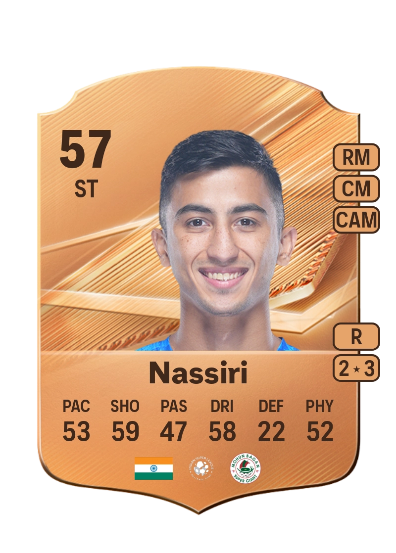 Kiyan Nassiri