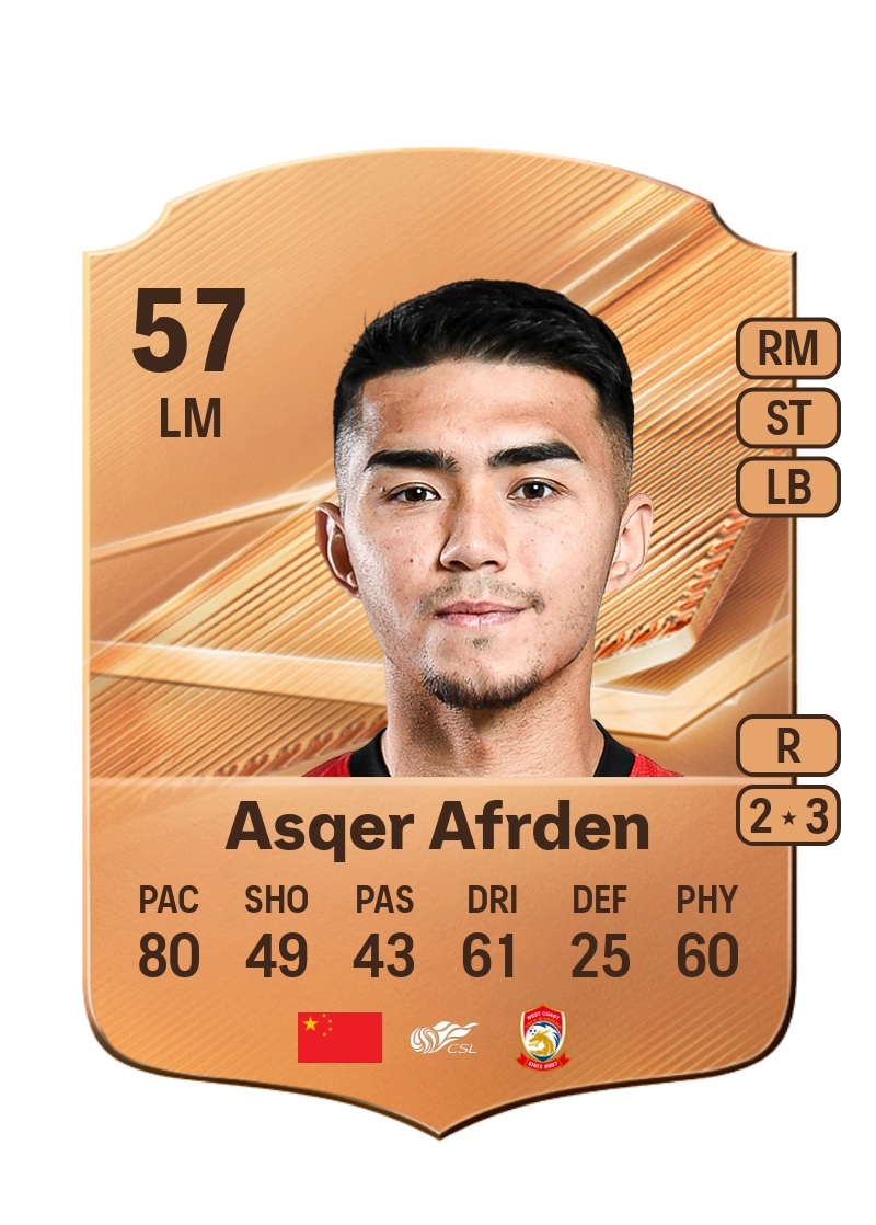 Asqer Afrden
