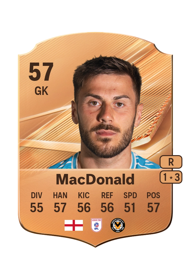 Shaun MacDonald