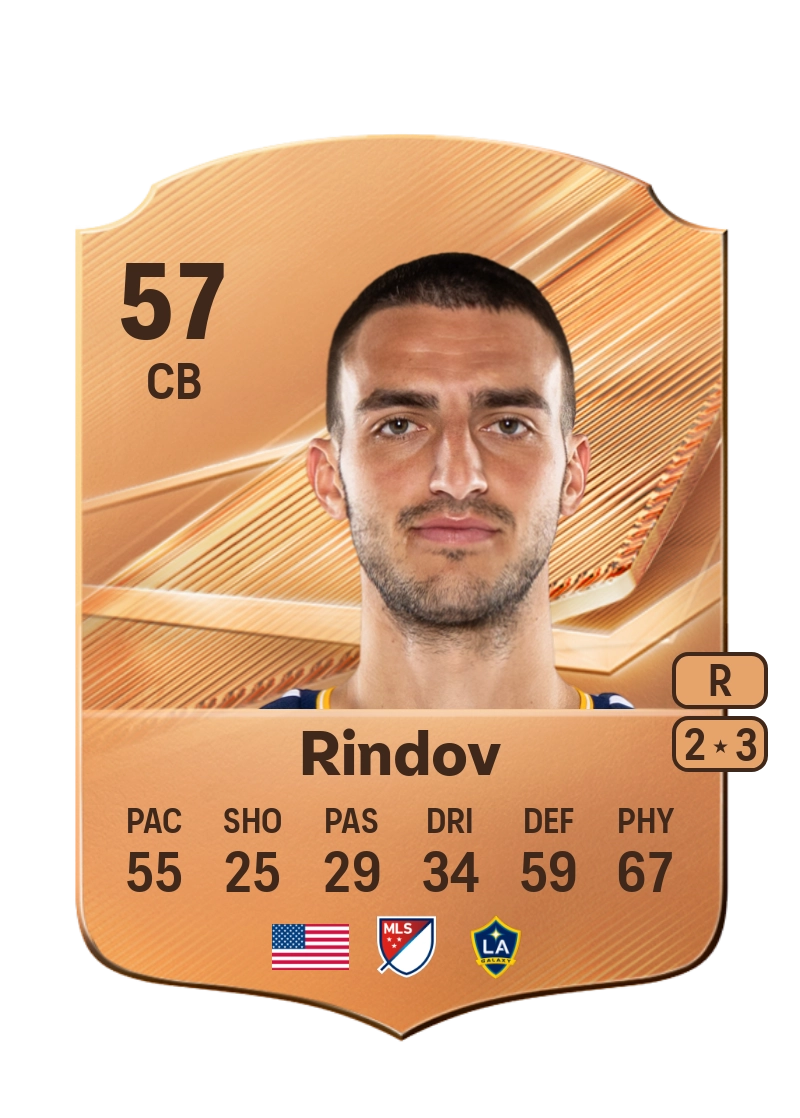 Chris Rindov