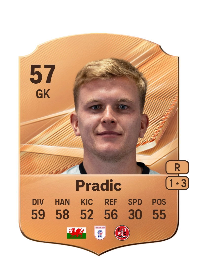 James Pradic