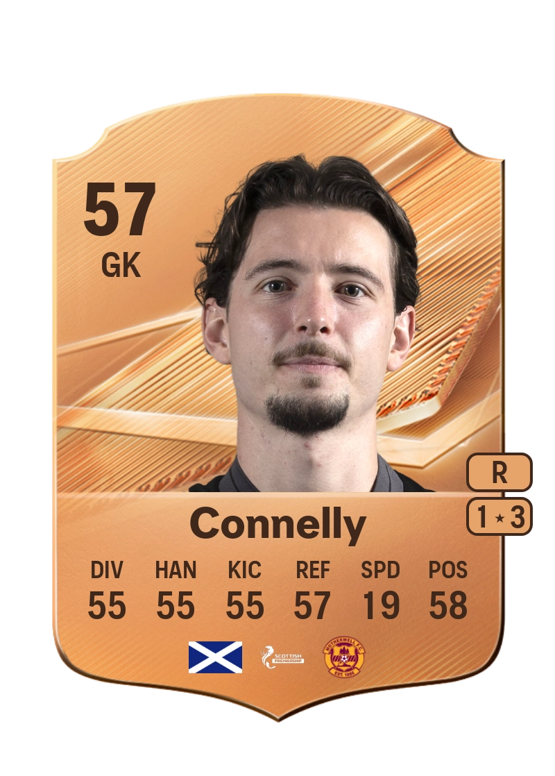 Matthew Connelly