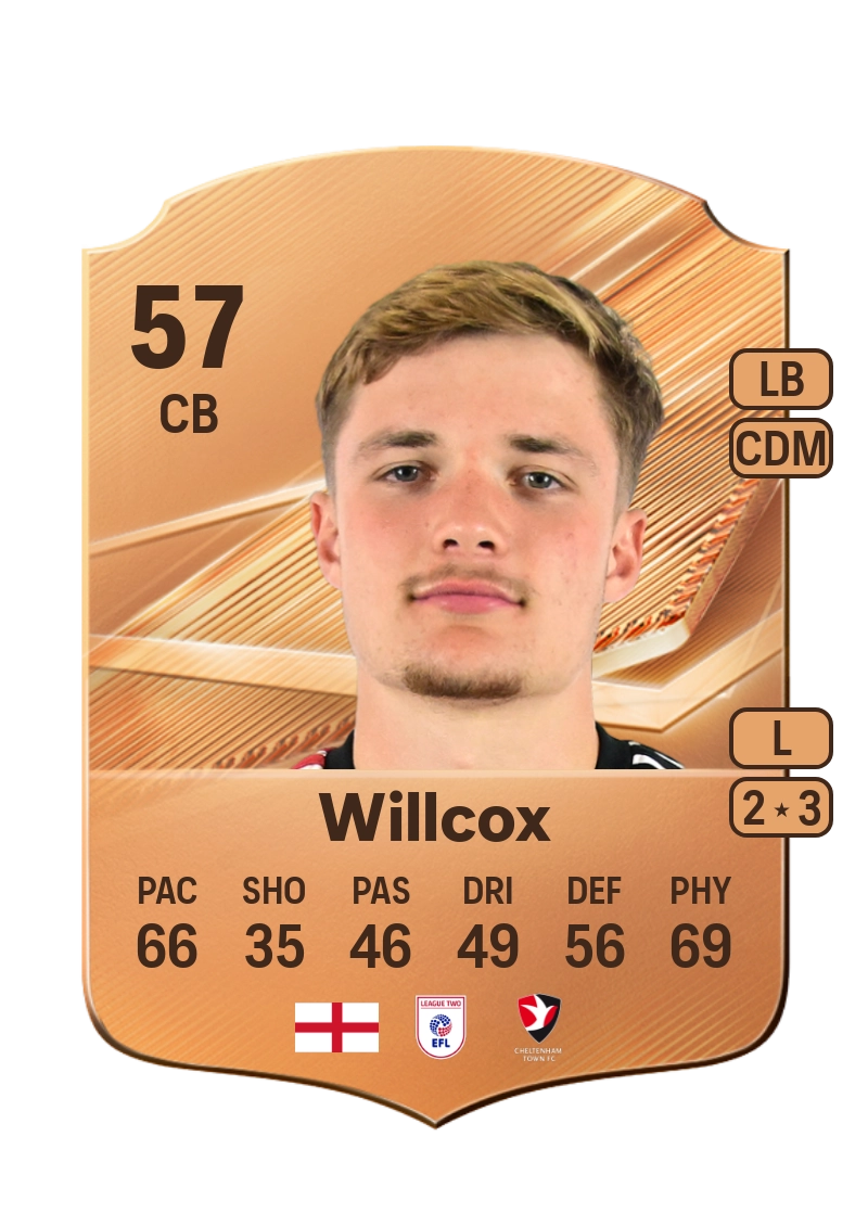 Freddy Willcox