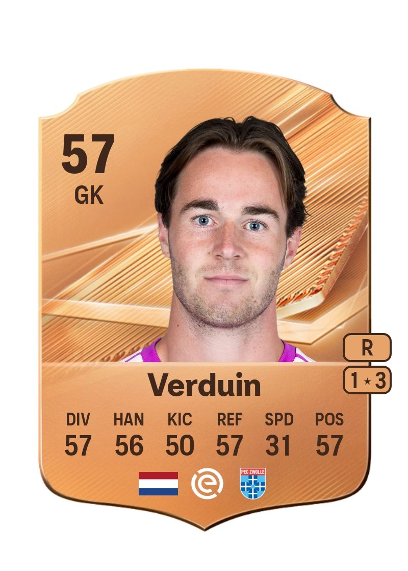 Duke Verduin