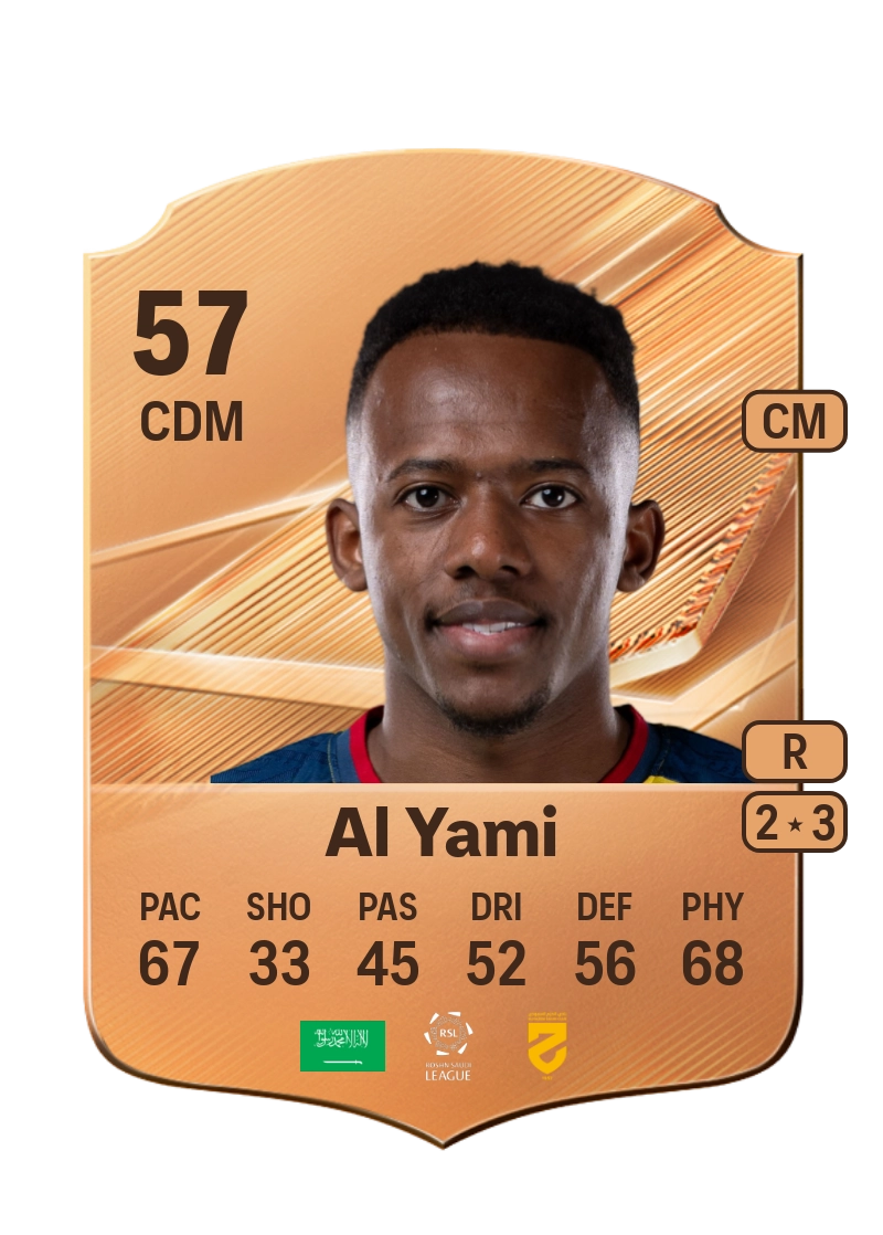 Mohammed Al Yami