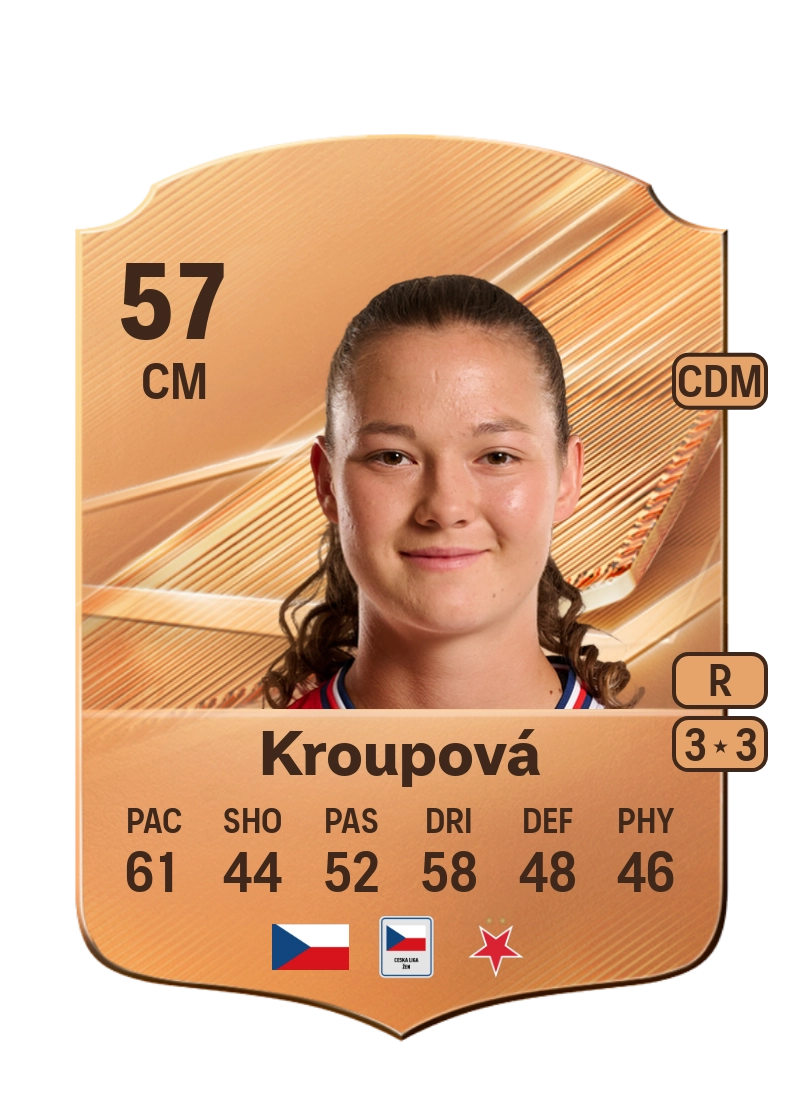 Lucie Kroupová