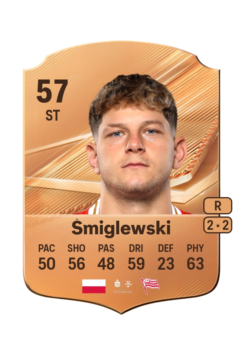 Kacper Śmiglewski