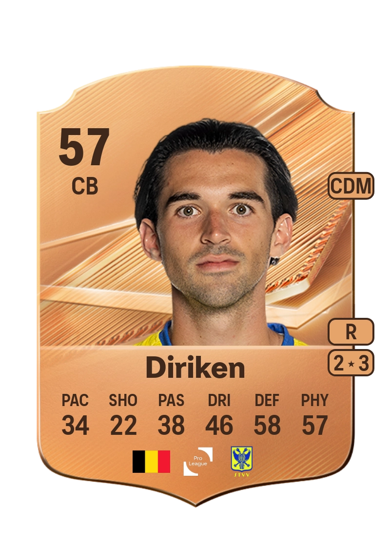 Alouis Diriken