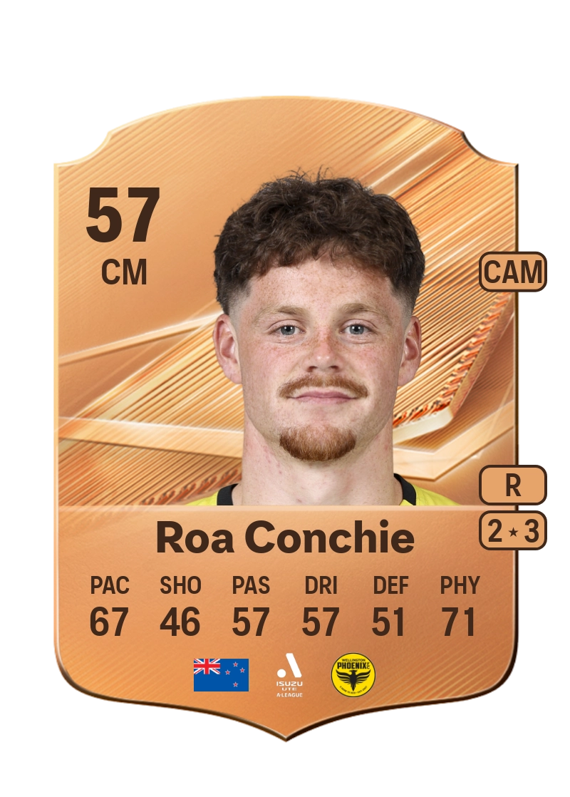 Fin Roa Conchie