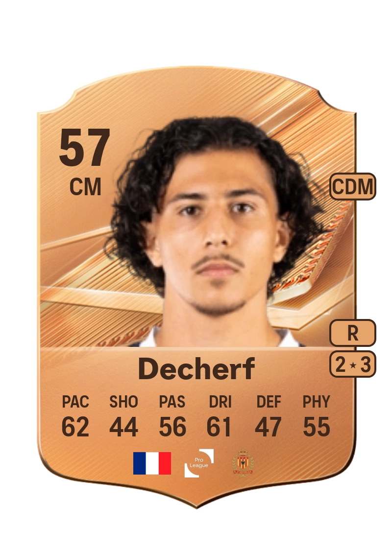 Marco Decherf