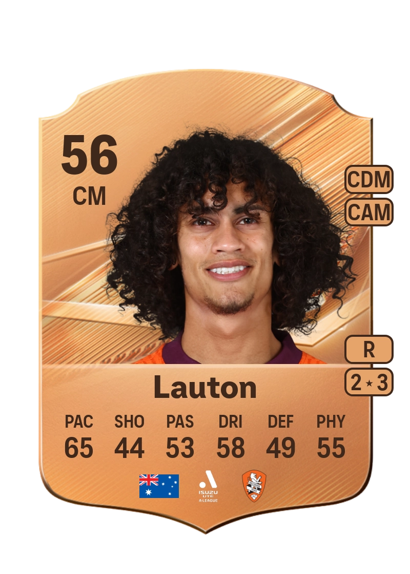 Jordan Lauton