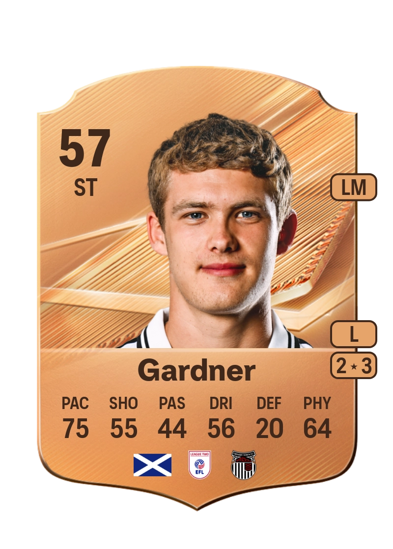 Cameron Gardner
