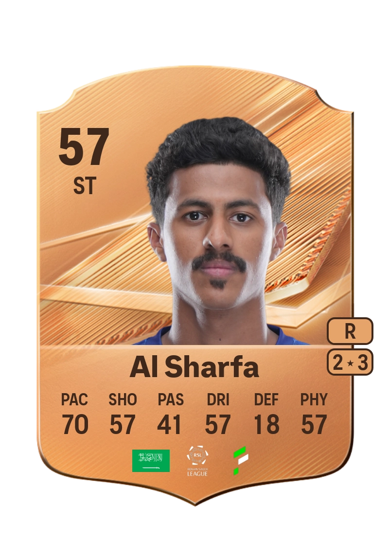 Saad Al Sharfa
