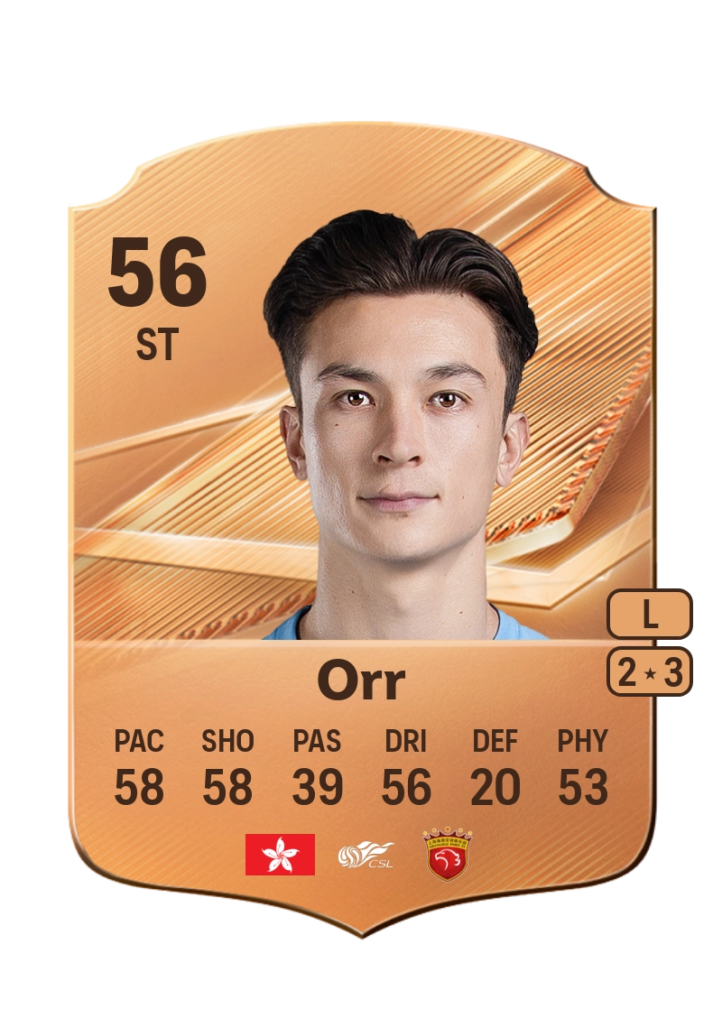 Matt Orr