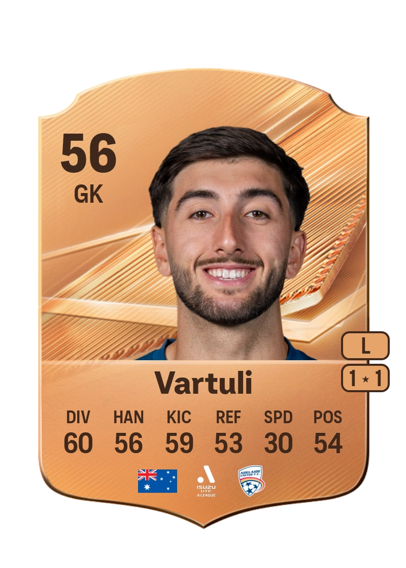 Max Vartuli