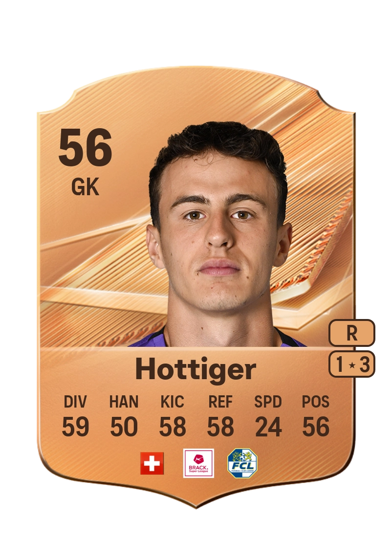 Tim Hottiger