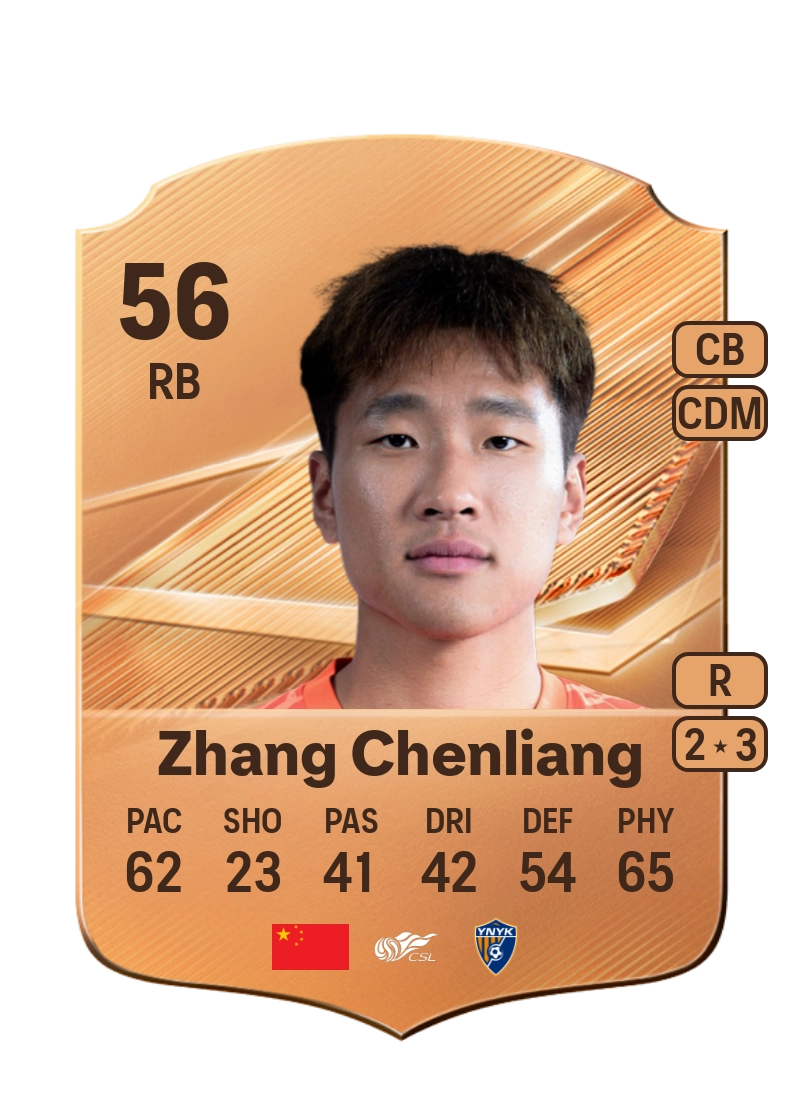 Zhang Chenliang