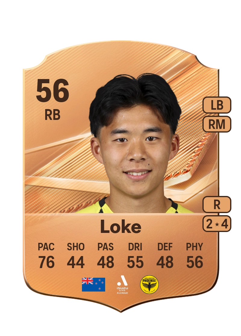 Xuan Loke