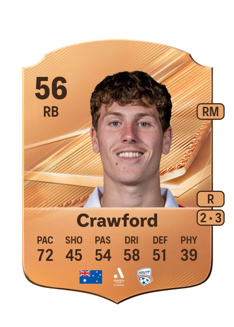 Harry Crawford